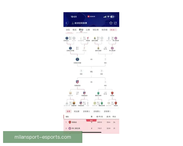 美加墨世界杯最新竞猜盘口解析与赛前投注策略全指南